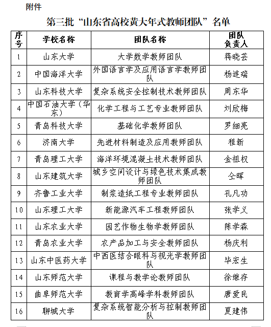 00dccdc60479fff4729e8873884f0b10.png 微信截图_20230721150311.png